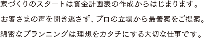 家づくりのスタートは資金計画表の作成からはじまります。お客さまの声を聞き逃さず、プロの立場から最善案をご提案。綿密なプランニングは理想をカタチにする大切な仕事です。